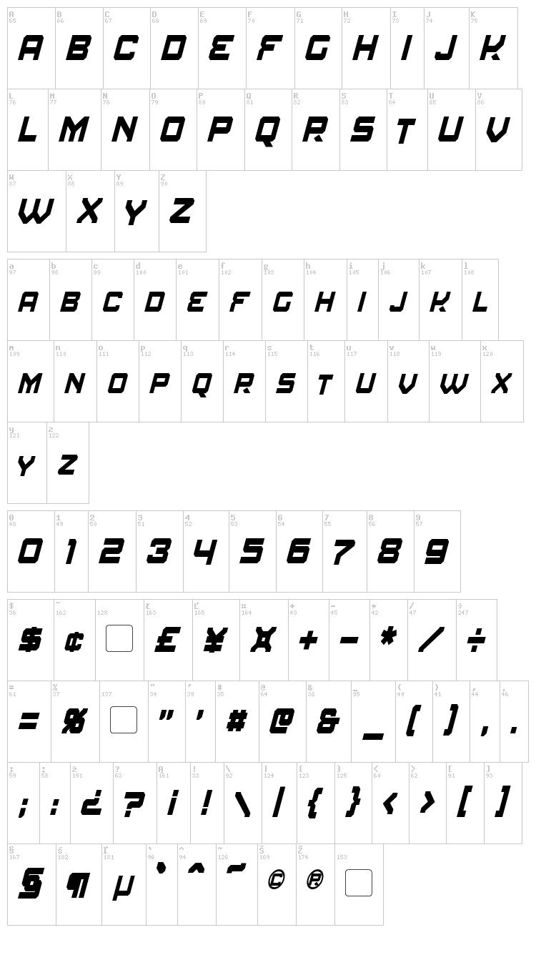 Amuro font map